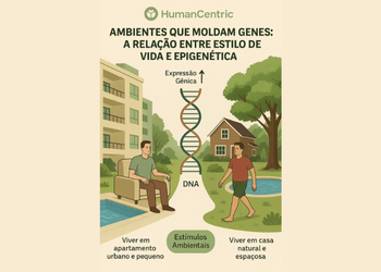 Ambientes que Moldam Genes: A Relação Entre Estilo de Vida e Epigenética